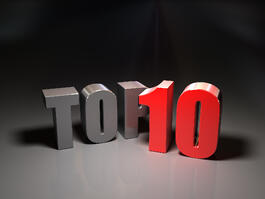 10 Reaons For A Personal Injury Attorney
