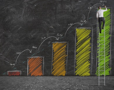 Prevision of statistics Concept of growth forecast statistics