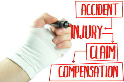 Injury claim Someone with an injured wrist writing on a white board